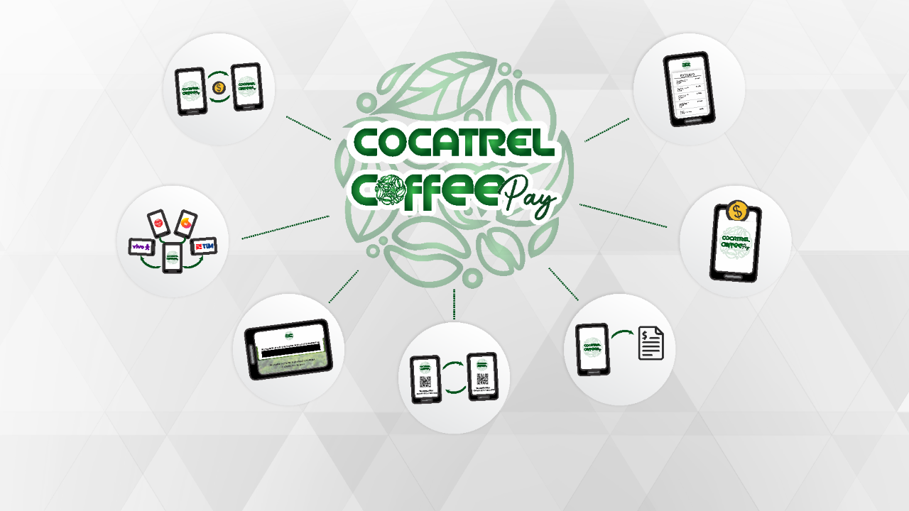 Cocatrel Coffee Pay: Cooperativa inova com app para fazer transações financeiras em qualquer hora e lugar